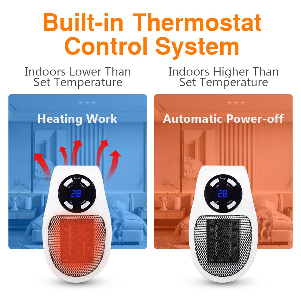 I-Nord™ Smart Digital Ceramic Heater